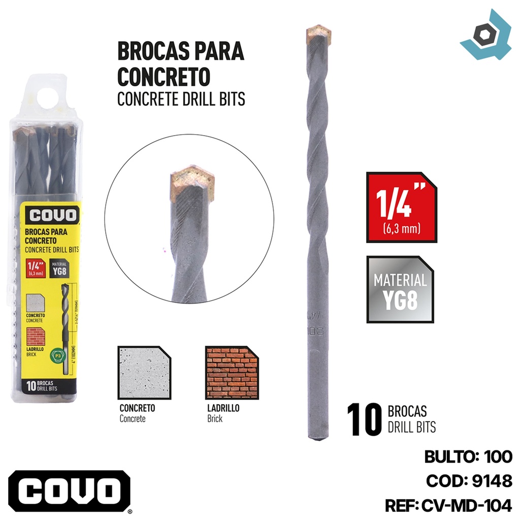MECHAS PARA CONCRETO 1/4" COVO