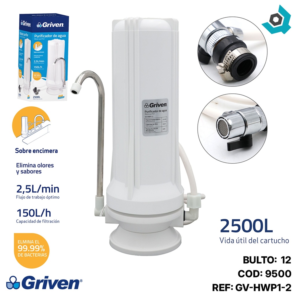 PURIFICADOR DE AGUA DE SOBRE ENCIMERA GRIVEN