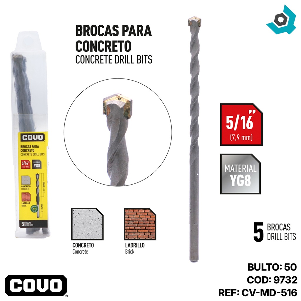 MECHAS PARA CONCRETO 5/16" COVO