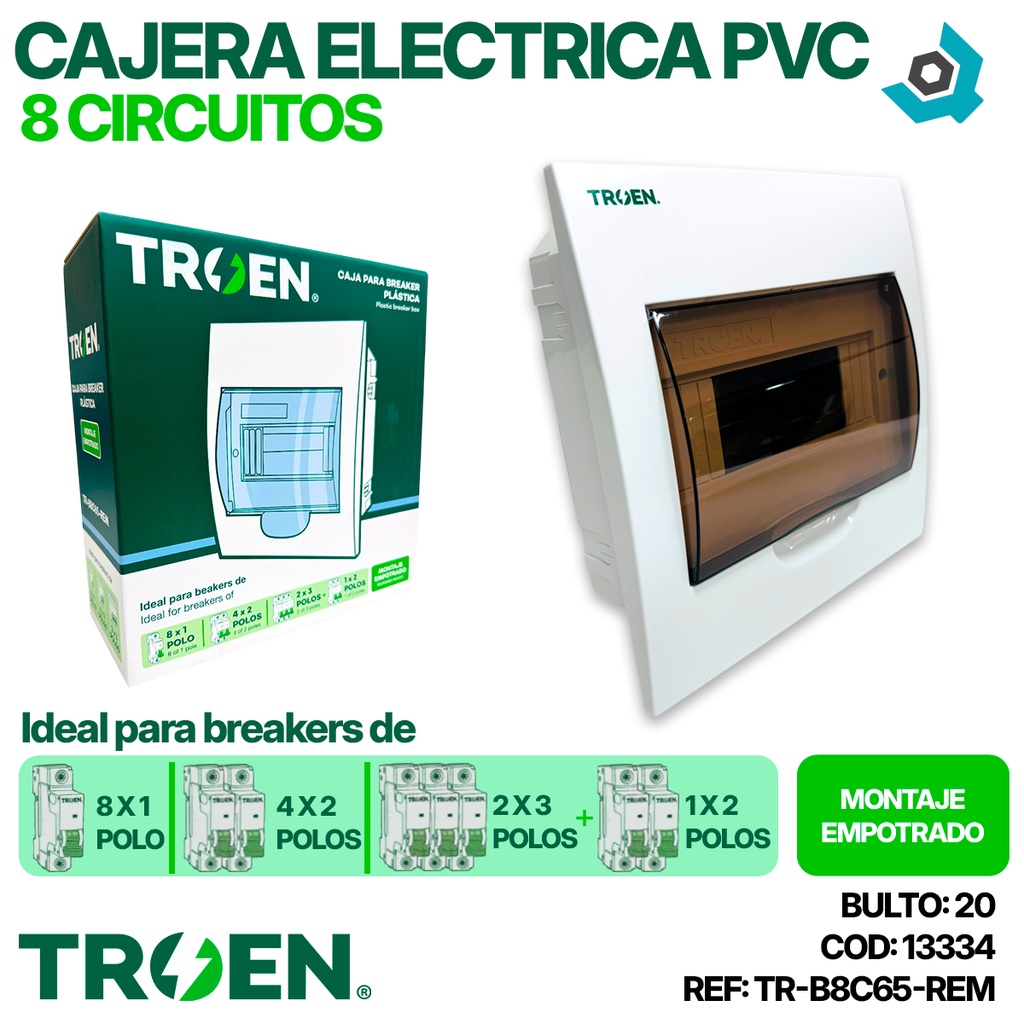 CAJERA ELECTRICA 8 CIRCUITOS EMPOTRAR PVC TROEN