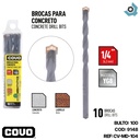 MECHAS PARA CONCRETO 1/4" COVO